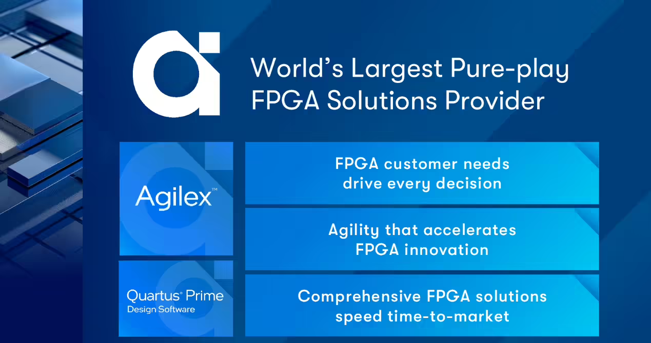 Altera Releases Quartus® Prime Professional Edition and FPGA AI Suite 25.3